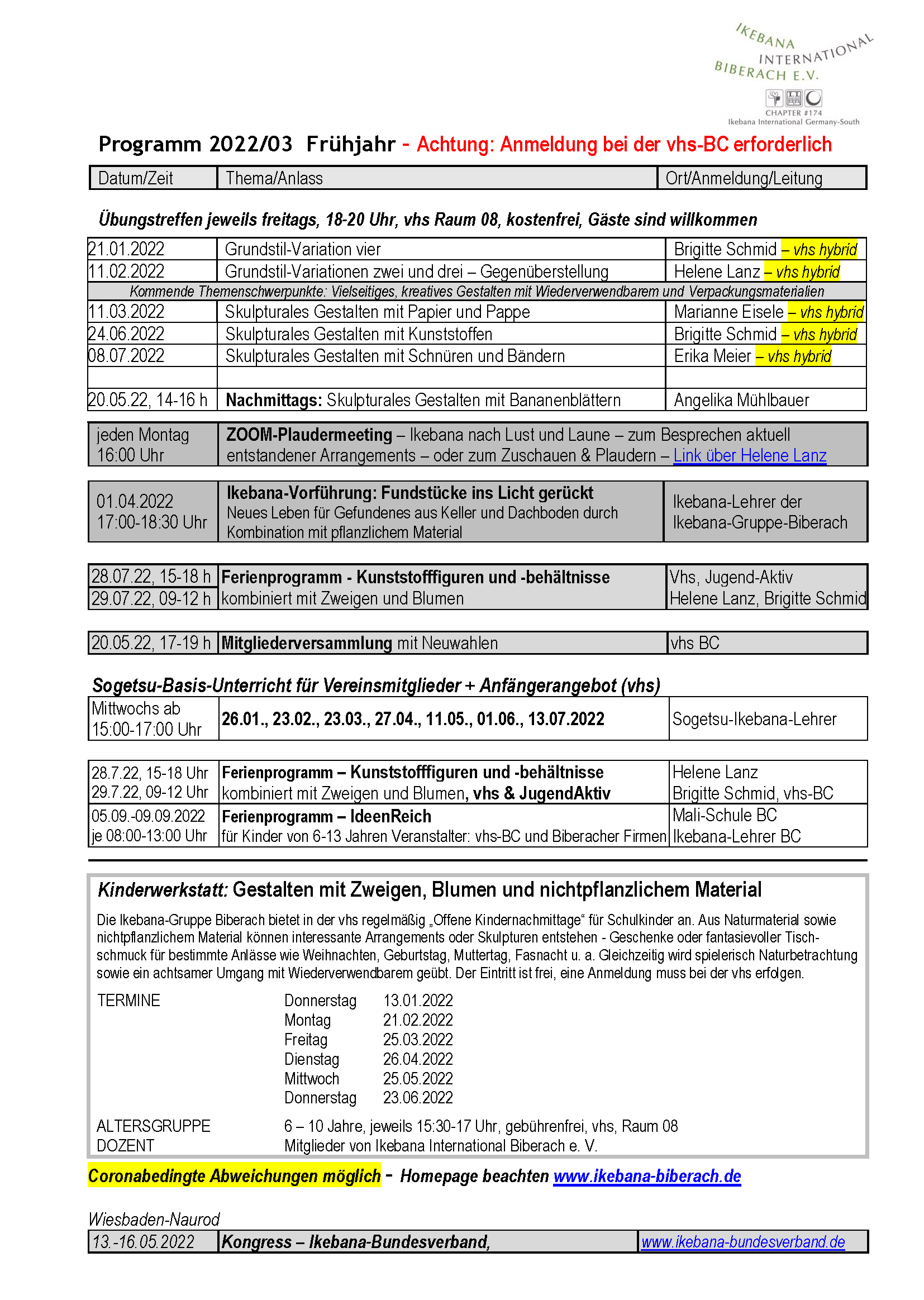 Programmübersicht